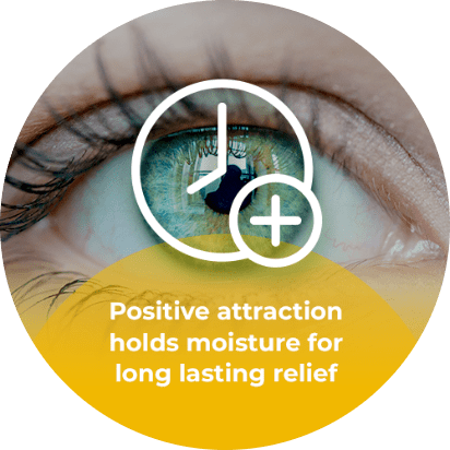 Ocutears_Cationorm